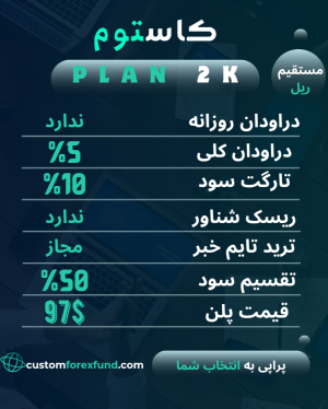 پلن 2k ریل
