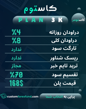 کاستومر 3k