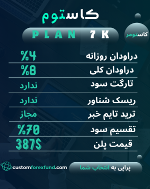 کاستومر 7k
