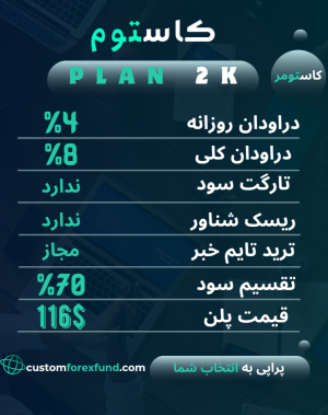کاستومر 2k
